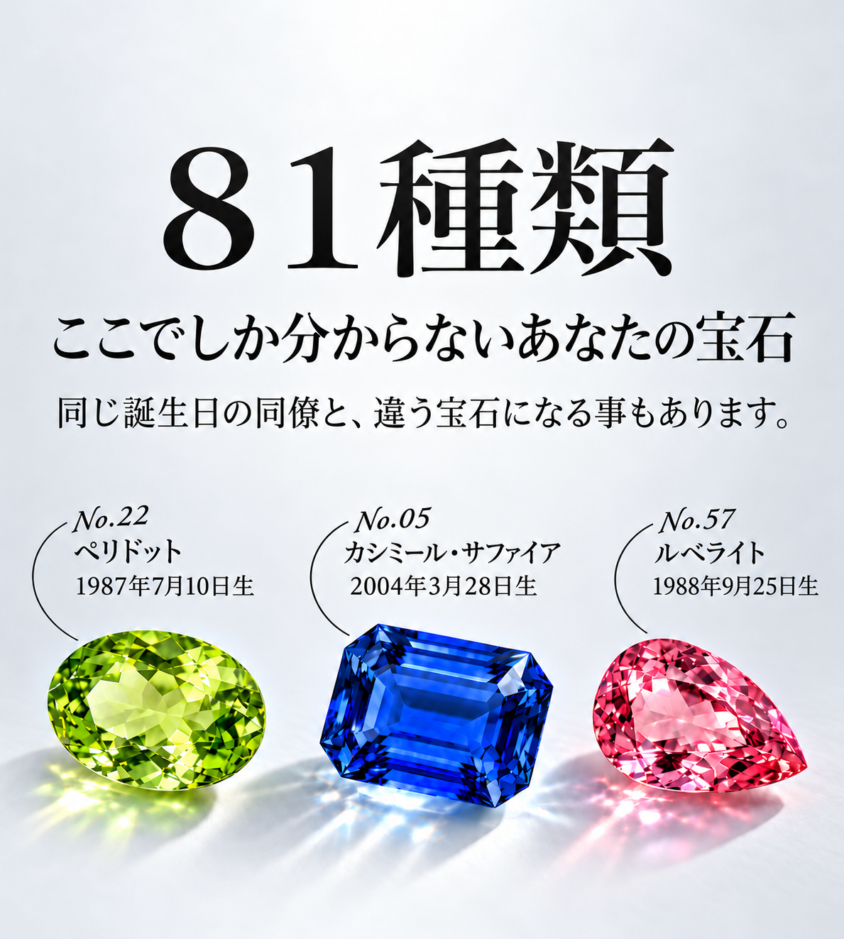 ８１種類  ここでしか分からないあなたの宝石 同じ誕生日の同僚と、違う宝石になる事もあります。  No.22 ペリドット 1987年7月10日生  No.05 カシミール・サファイア 2004年3月28日生  No.57 ルベライト 1988年9月25日生